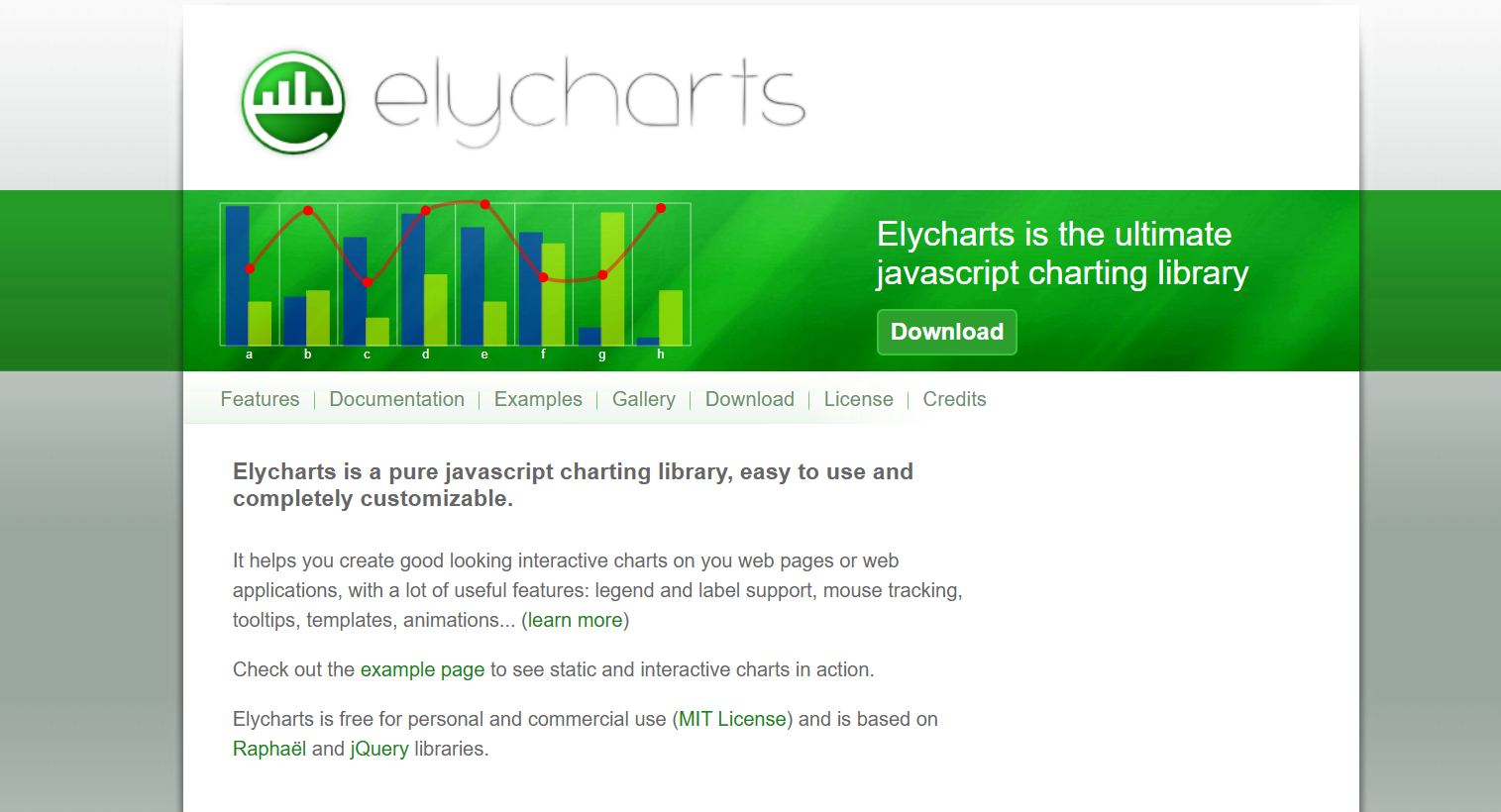 Elycharts image