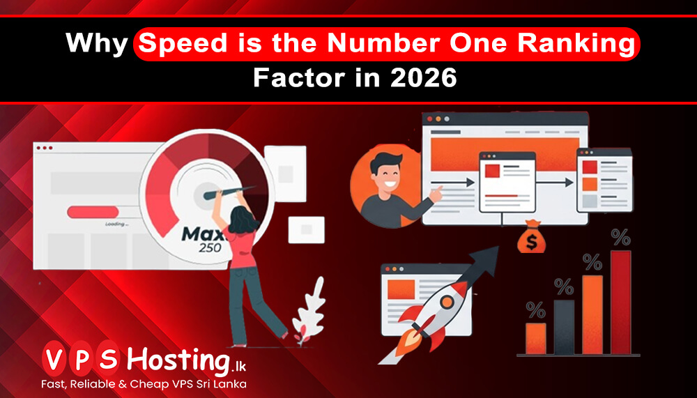 Why Speed is the Number One Ranking Factor in 2026